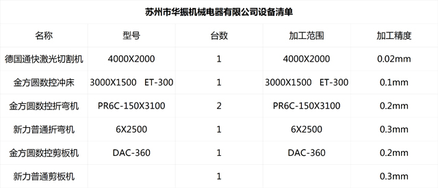 bat365中文官方网站